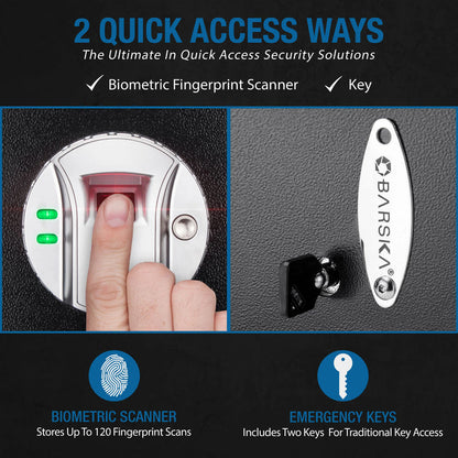 0.29 Cu. ft Biometric Security Safe | AX11620